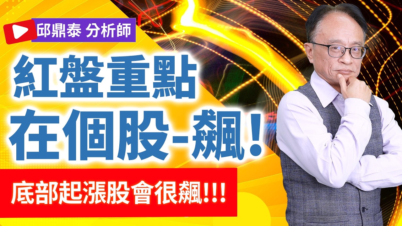 理周TV-20260223盤後-邱鼎泰 鼎泰瘋台股／紅盤重點在個股-飆!底部起漲股會很飆!!!