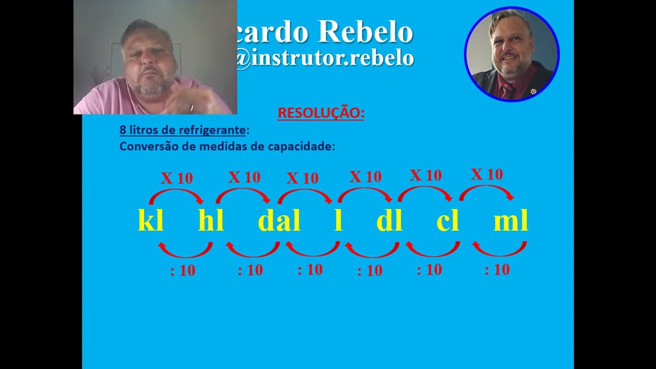 Resolução da Prova CFAQ MOC CPMA 2022