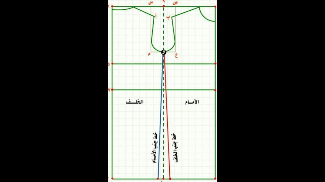 اسهل طريقه لعمل الباترون(patron) الاساسي تعليم الخياطه بدون مجهود