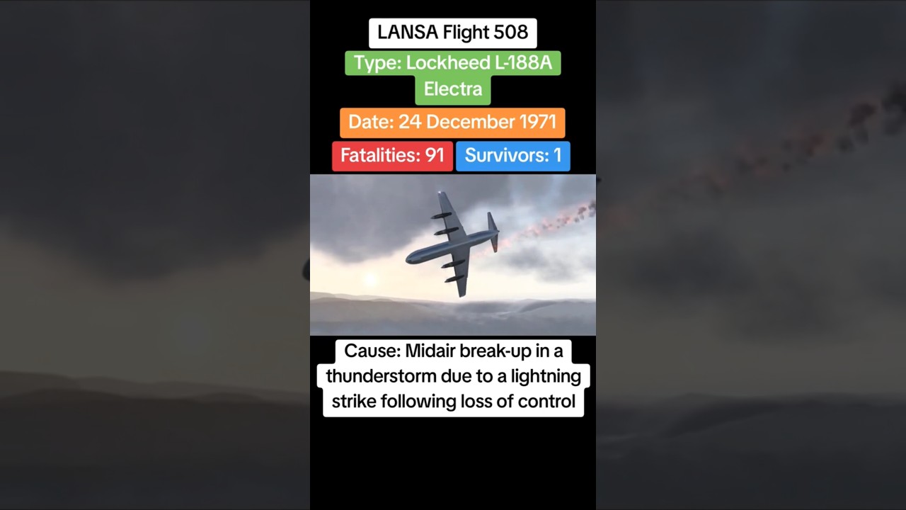 LANSA Flight 508 crash on 24th December 1971 #planecrash #airdisaster #aircrashinvestigation #crash