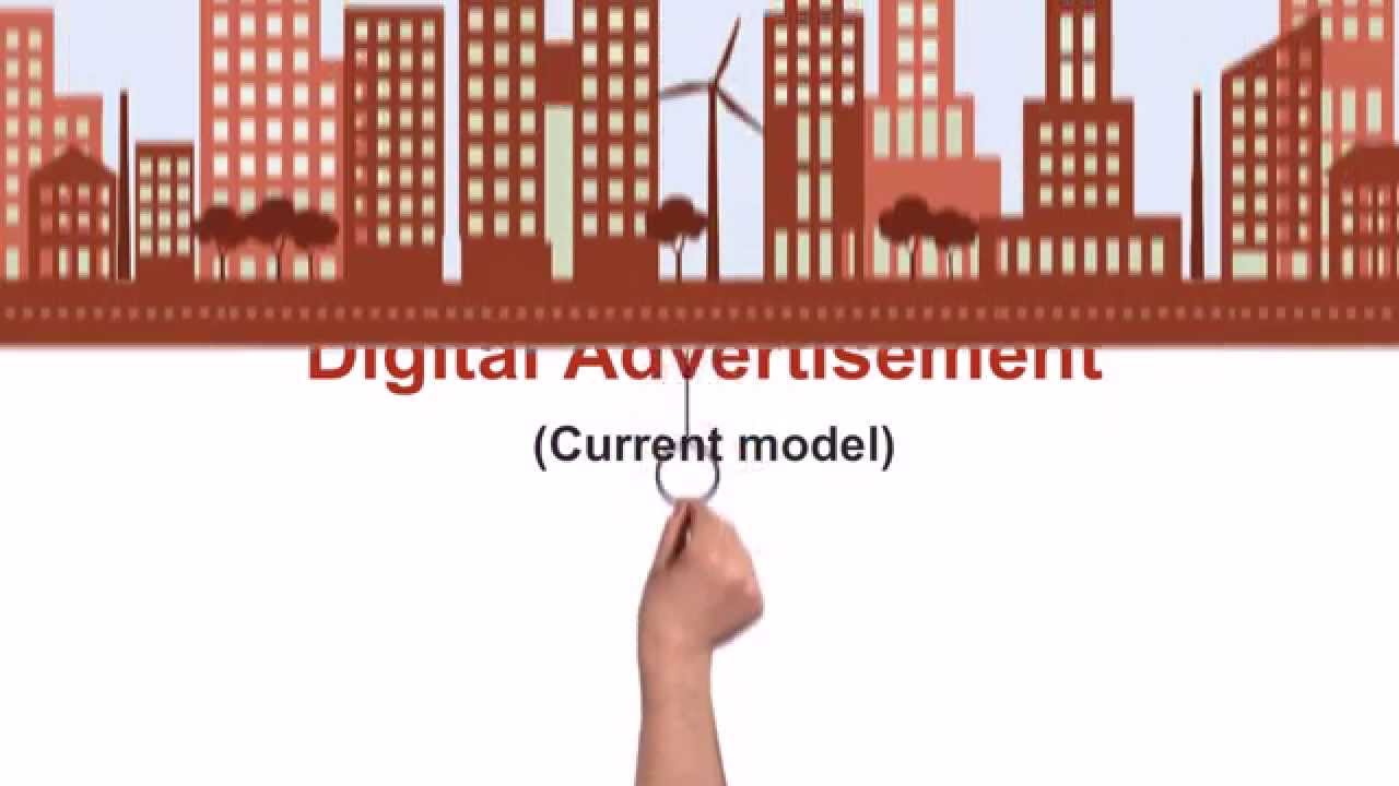 How to advertise at myADs app (The art of advertising)