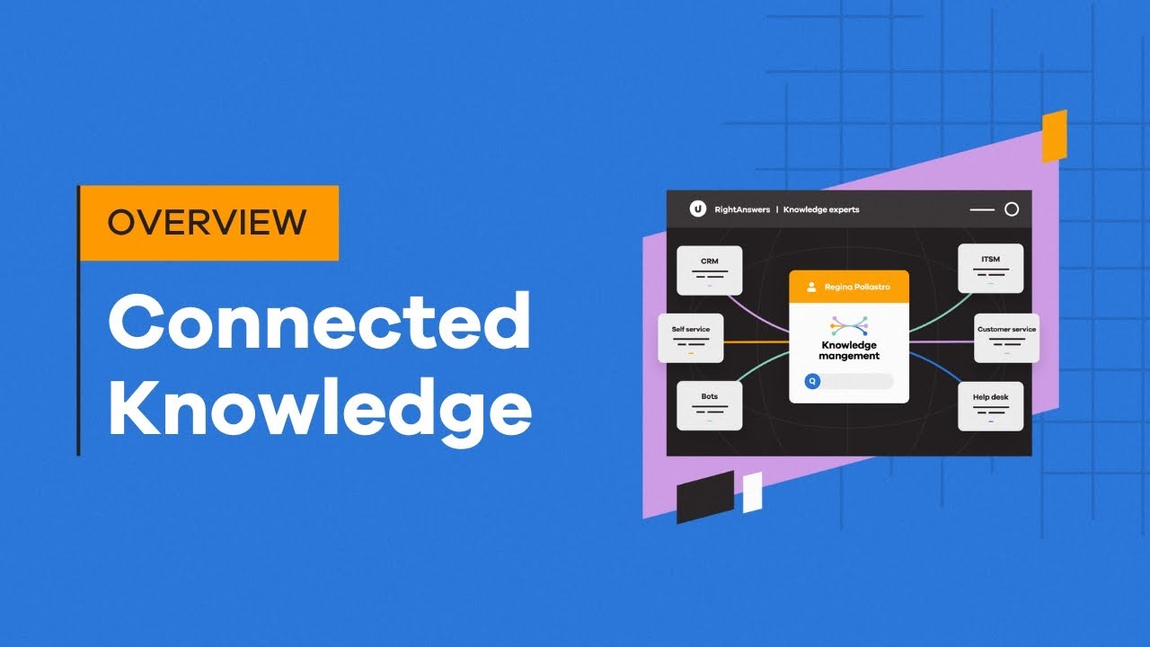 Revolutionize Support with RightAnswers Connected Knowledge | Overview