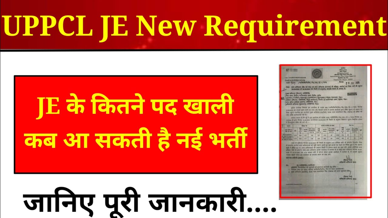 UPPCL Assistant Accountant New Vacancy 2025 || UPPCL JE New Vacancy 2025