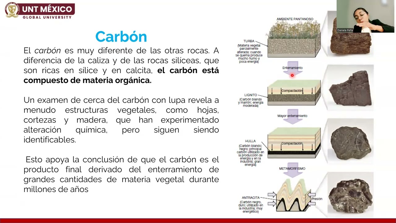 Geología General 2.4