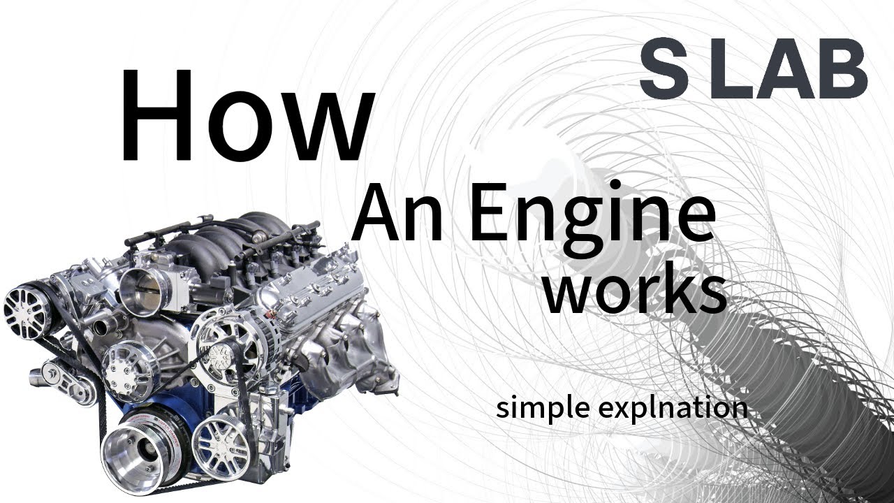 How An Car Engine Works. simple explanation