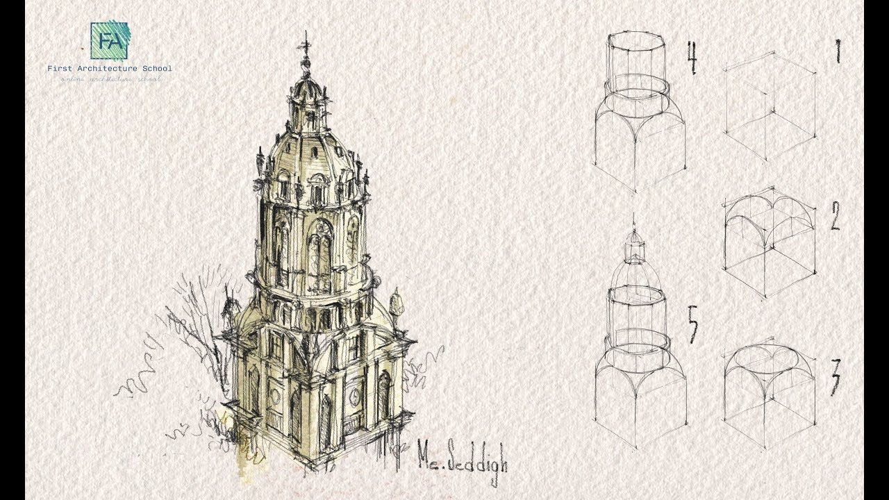 Draw like an Architect - Essential Tips - basic shapes - Complicated Dome - part 8- 2019