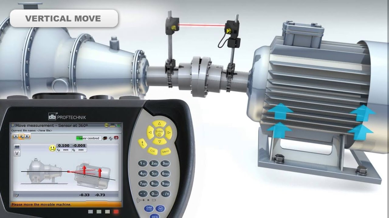 Laser shaft alignment