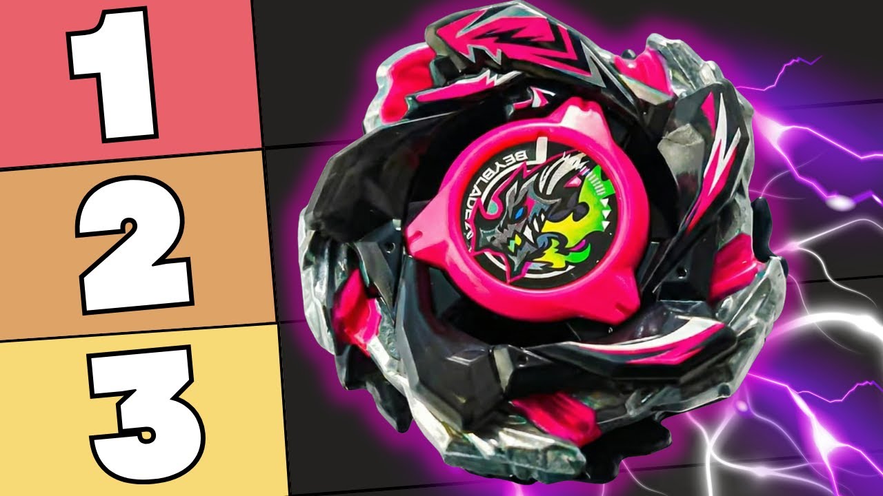 Топ-10 официальных мета-комбинаций Beyblade X этого месяца!