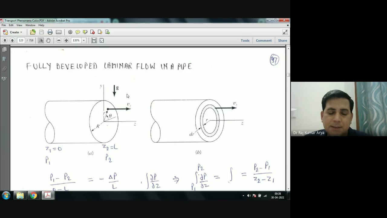 Fully developed laminar flow in a pipe