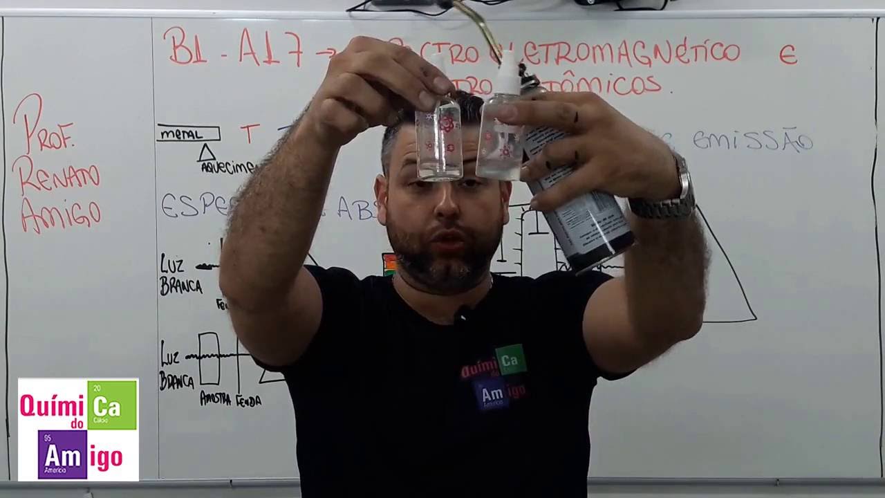 Bloco 1   Aula 17   Espectro eletromagnético e espectros atômicos