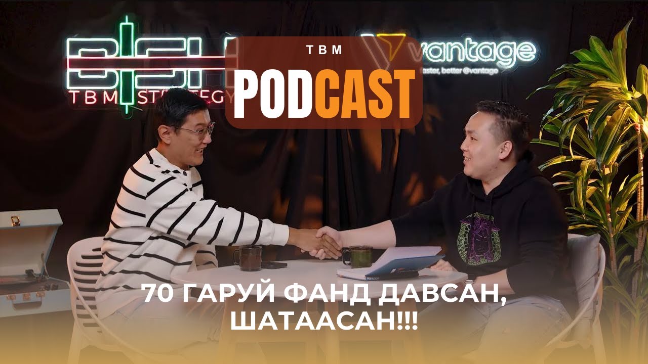 FX TBM Podcast Special Episode: MGLGoldHunter - АМРАЛТ ХЭРЭГТЭЙ