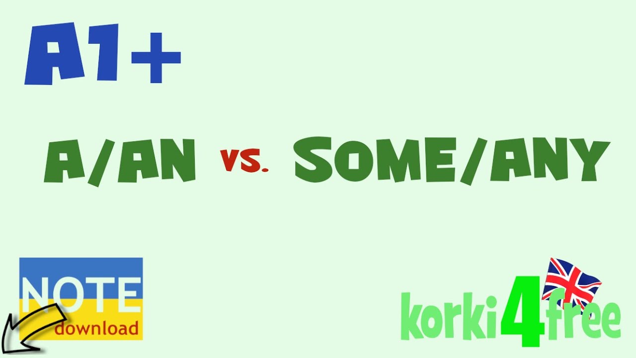 a/an vs. some/any - korki4free