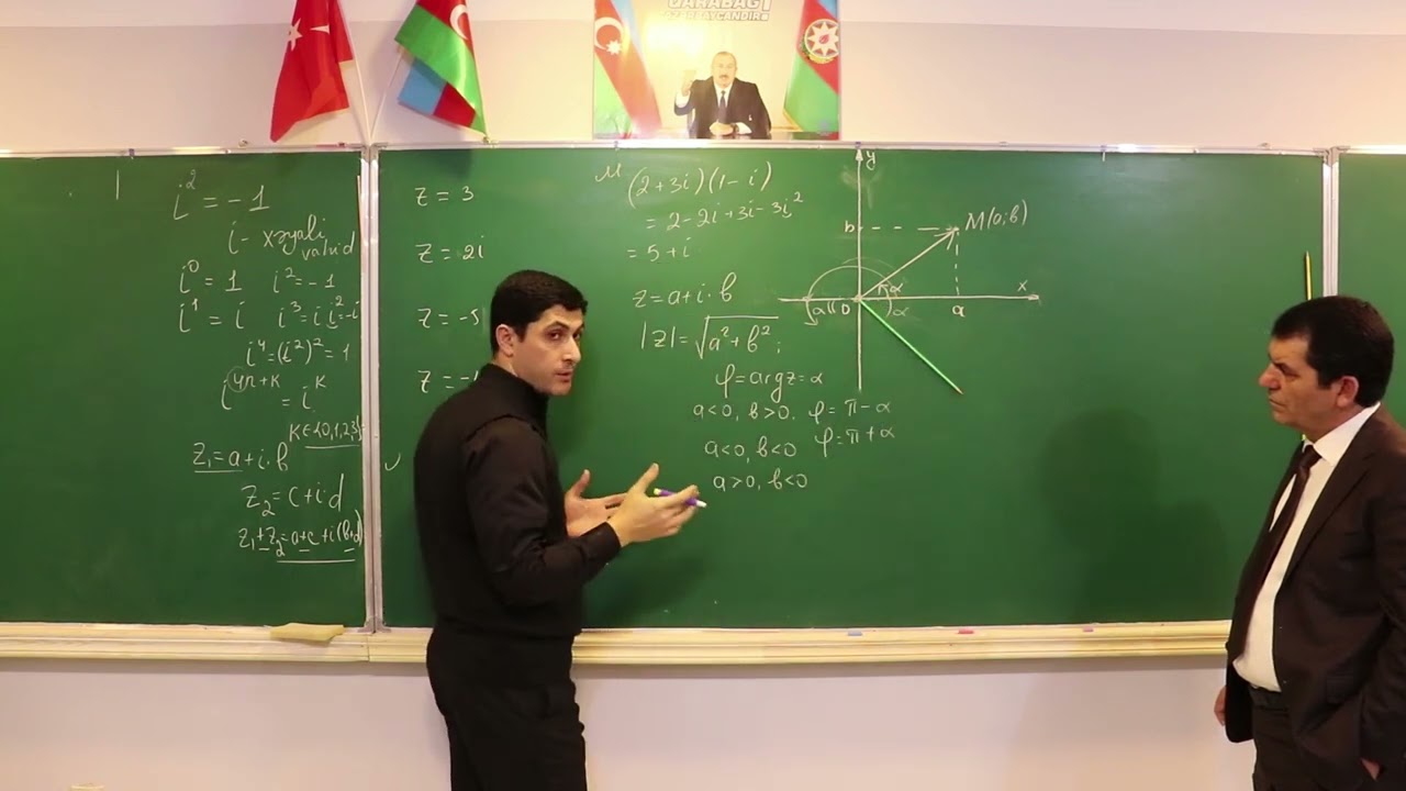Kompleks ədədlər, kompleks ədədlər üzərində əməllər, buraxılış imtanına düşəcək sual tipləri.