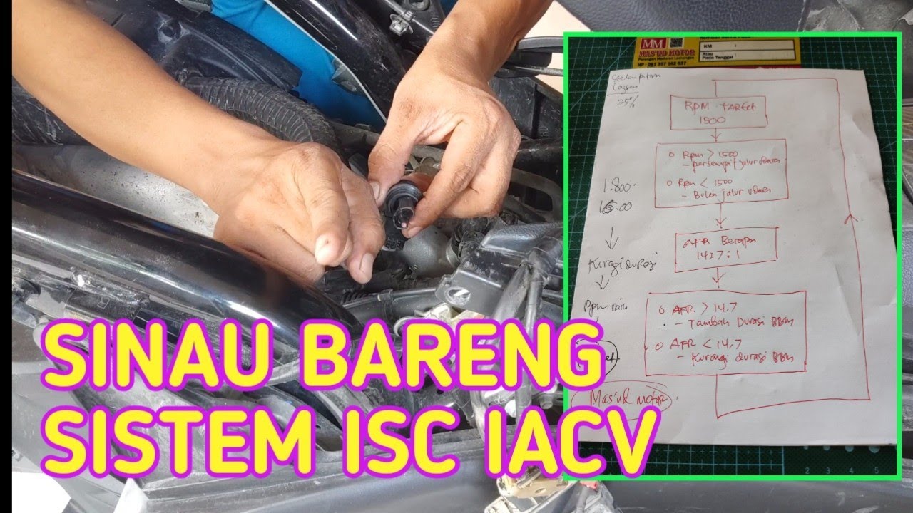 N MAX ABS ЗАМЕДЛЯЕТ ВВЕРХ И ВНИЗ. ИЗУЧАЮ, КАК РАБОТАЕТ СИСТЕМА ISC. @masudmotor1195