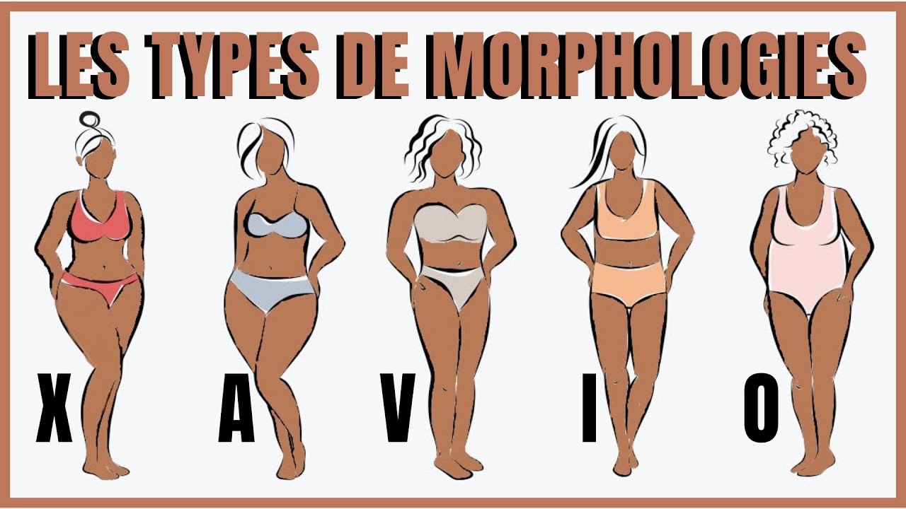 LES TYPES DE MORPHOLOGIE FÉMININE | StylistiKat |