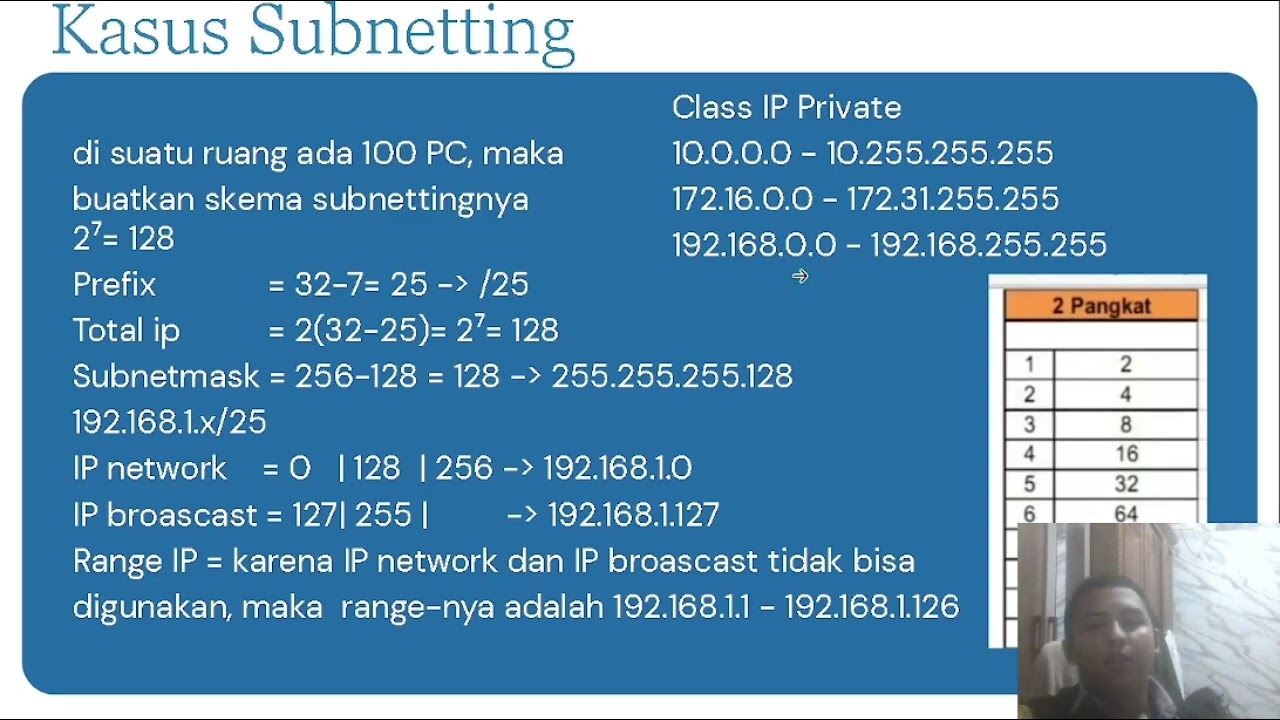 IP Address dan Subnetting 