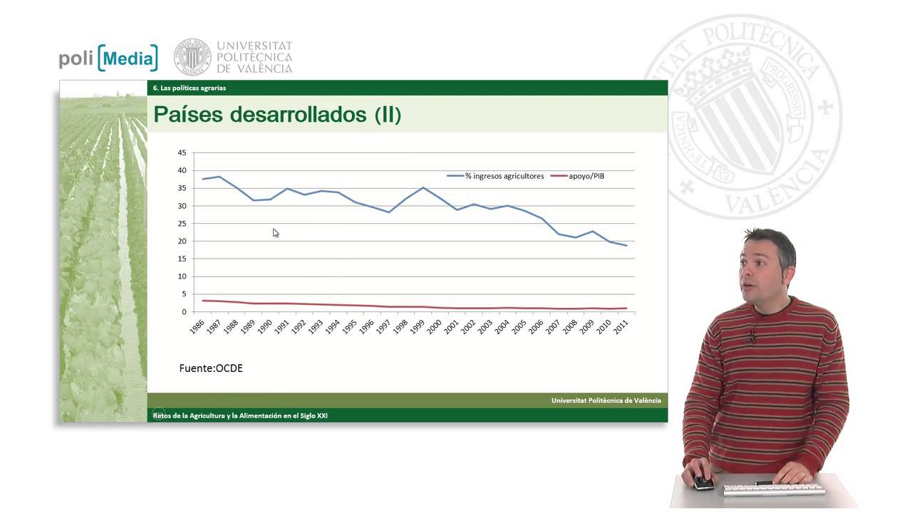 Modelos de pol&iacute;ticas agrarias |  | UPV
