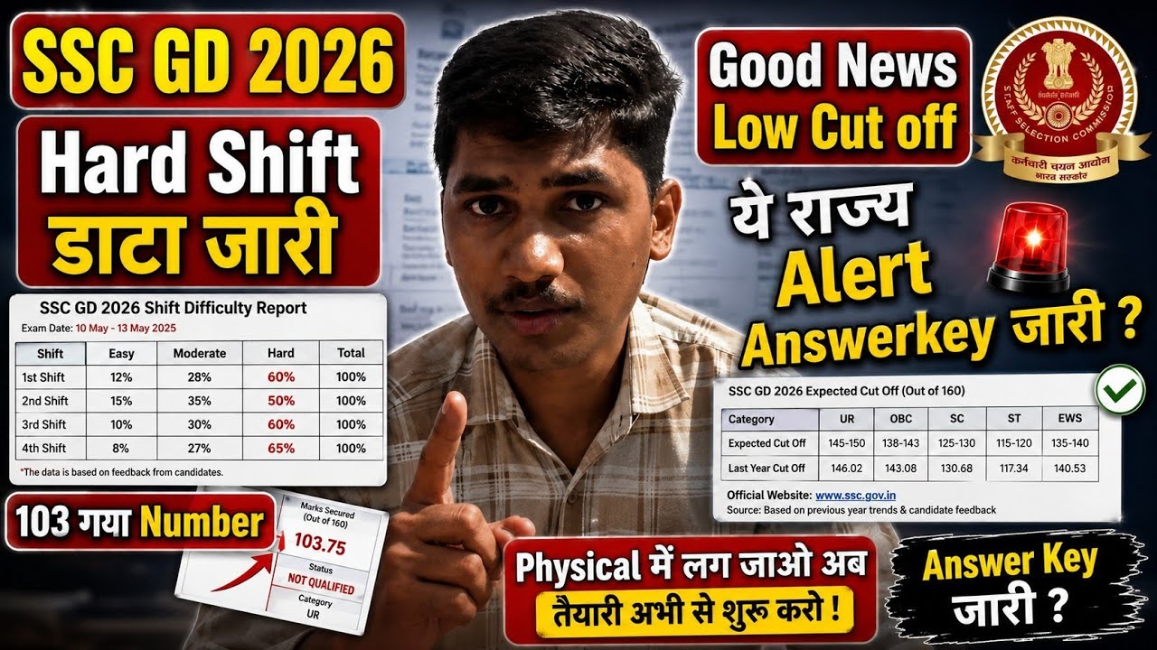 SSC GD 2026 Hard Shift Data Released 😱 | What Will Happen at 103 Marks? | Low Cut-Off Good News |...