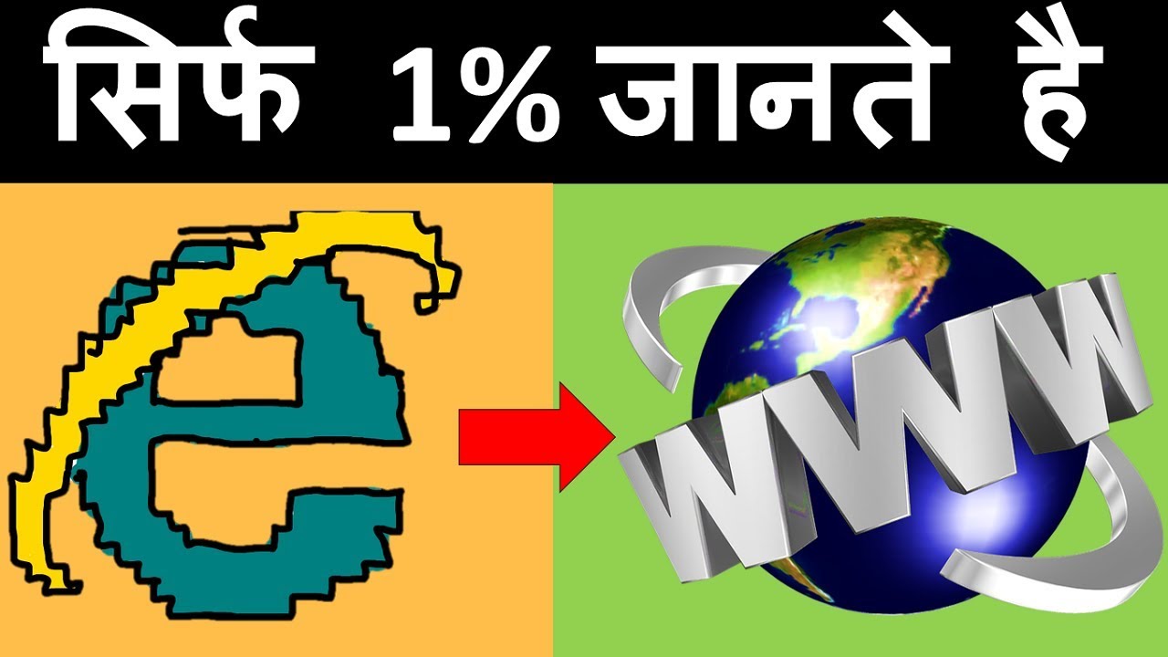 INTERNET कैसे बना ??