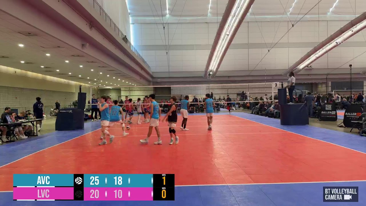 AVC vs LVC (02-08-2026 @11:25)