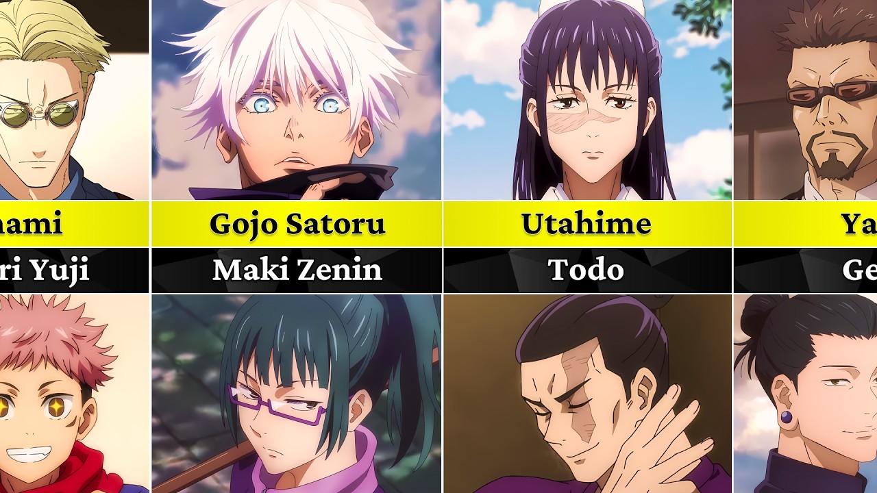 Teacher And Their Students in Jujutsu Kaisen
