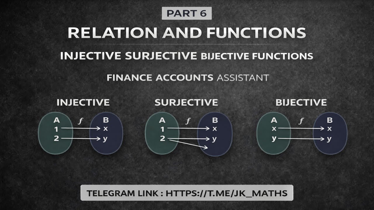 L6 : Functions | Finance Accounts Assistant Mathematics Classes #jkssb #faa #basic #maths #mcq 