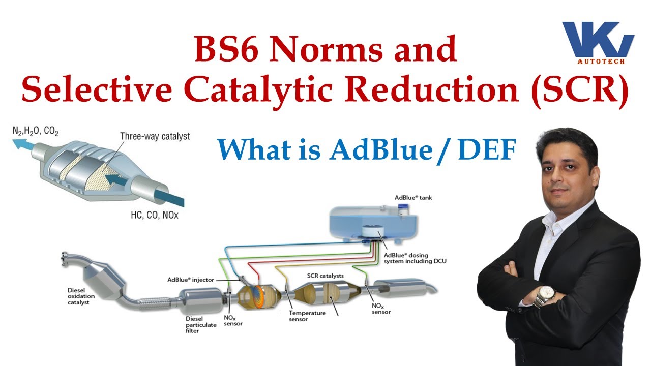 What is AdBlue II Selective Catalytic Reduction SCR II DEF II BS6 Norms, PART 2
