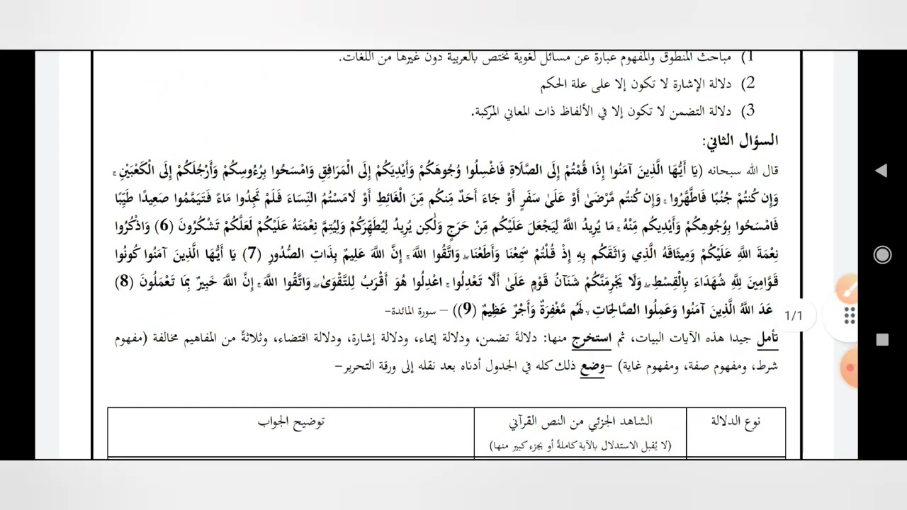 تمارين أصولية - تدريبات أصولية |تصحيح امتحان أصول الفقه | الفصل الرابع 2022-2021