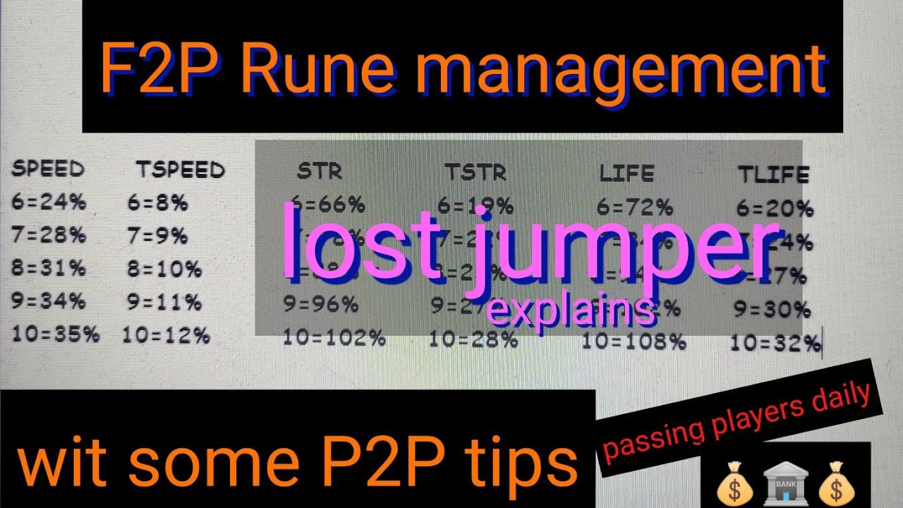 Take your Runes to the Next Level. Monster Legends!!!
