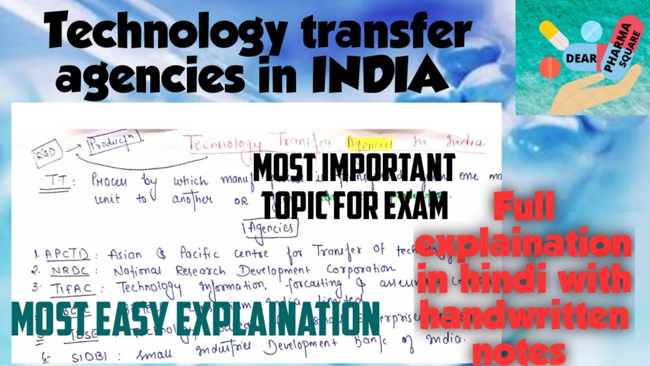 Technological Transfer agencies in India