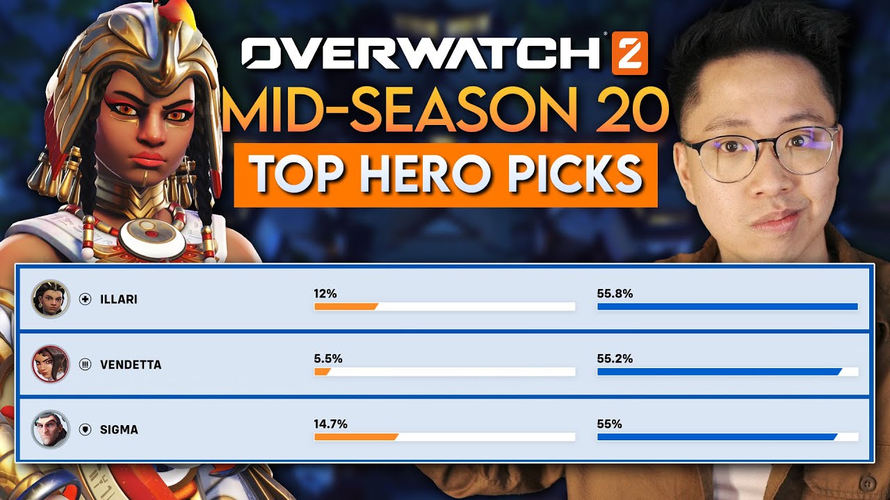 Who is the BEST HERO for EVERY ROLE in Mid-Season 20 of Overwatch 2?