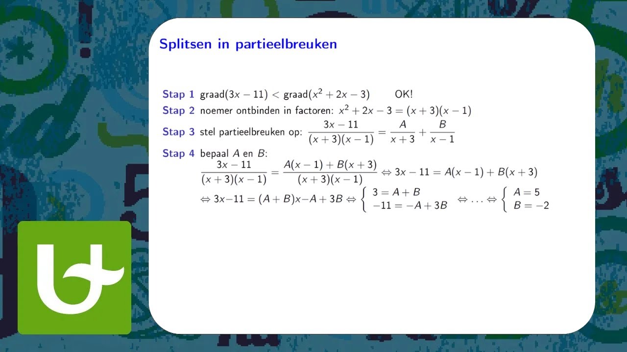 Splitsen in partieelbreuken