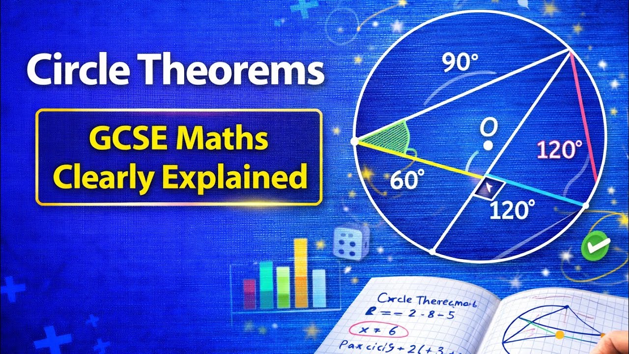 Circle Theorems , GCSE and A level Maths, Step by Step Maths Tutorial