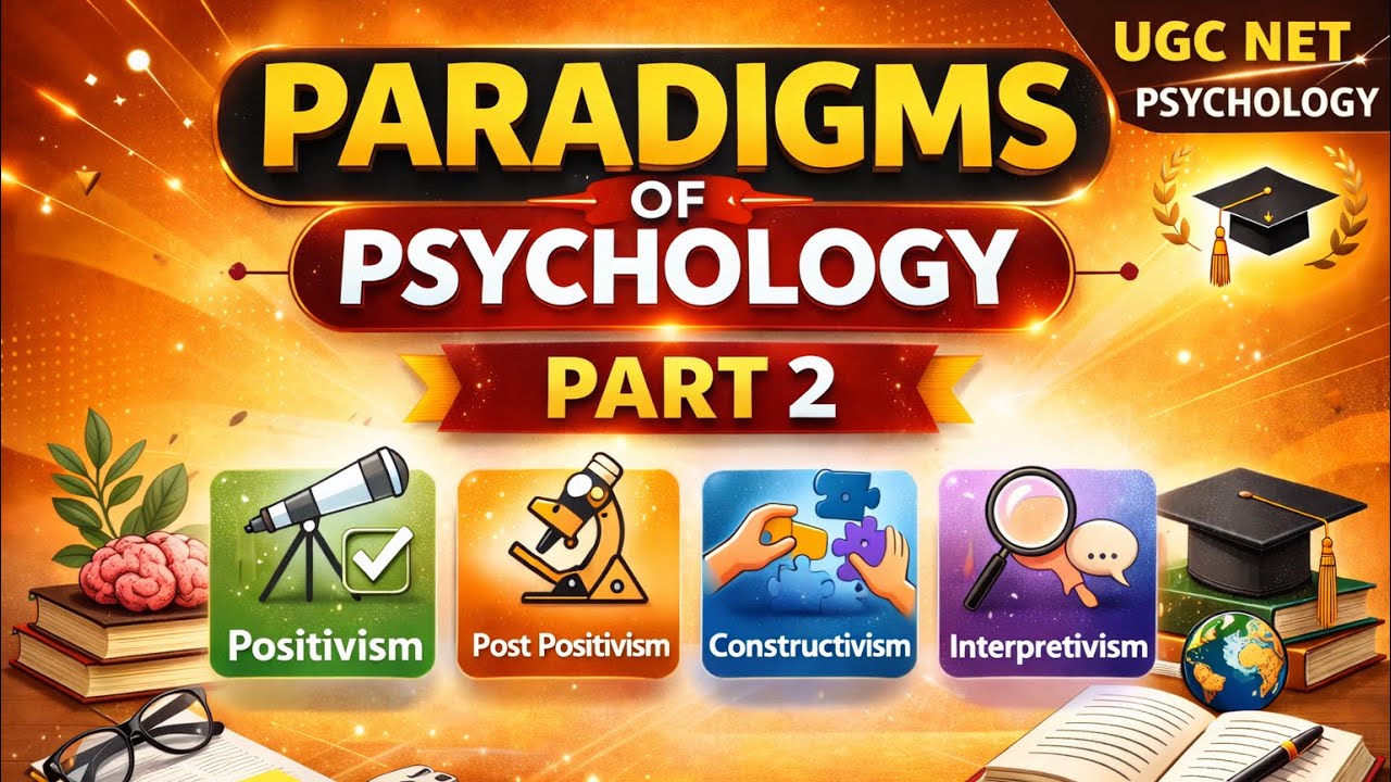 Paradigms |Positivism, Post-Positivism, Constructivism & Interpretivism |UGC NET Psychology