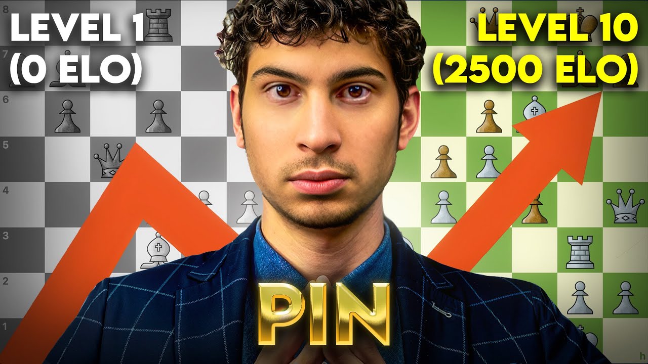 10 Levels of Tactics: Master the Pin