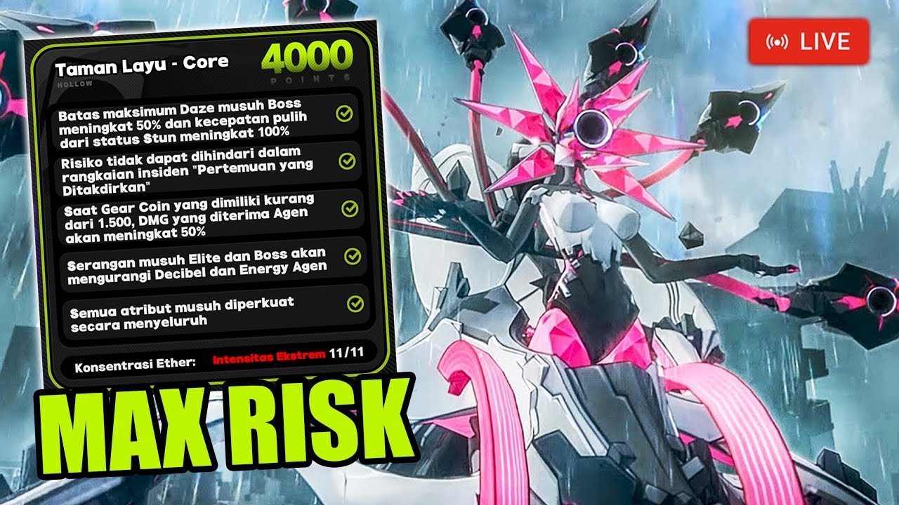 🔴Risk 11 Nineveh Gak Terlalu Susah Kan Ya? | Top up di adeptistore.id [ZZZ]