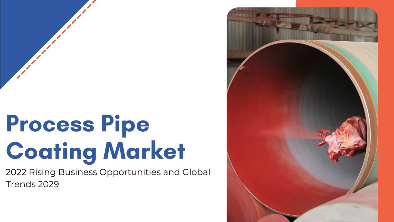 Process Pipe Coating Market Size 2023, Growth | Exactitude Consultancy Reports