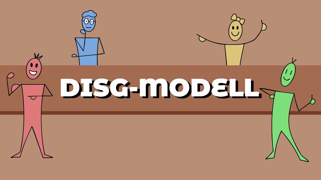 Das DISG-Modell einfach erklärt |Persönlichkeitstypen verstehen