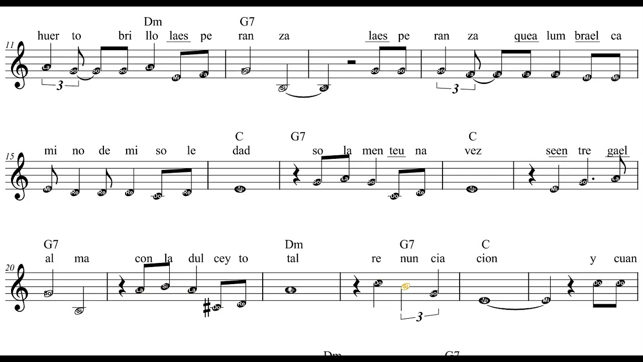 solamente una vez, partitura melodica a peticion de un suscriptor