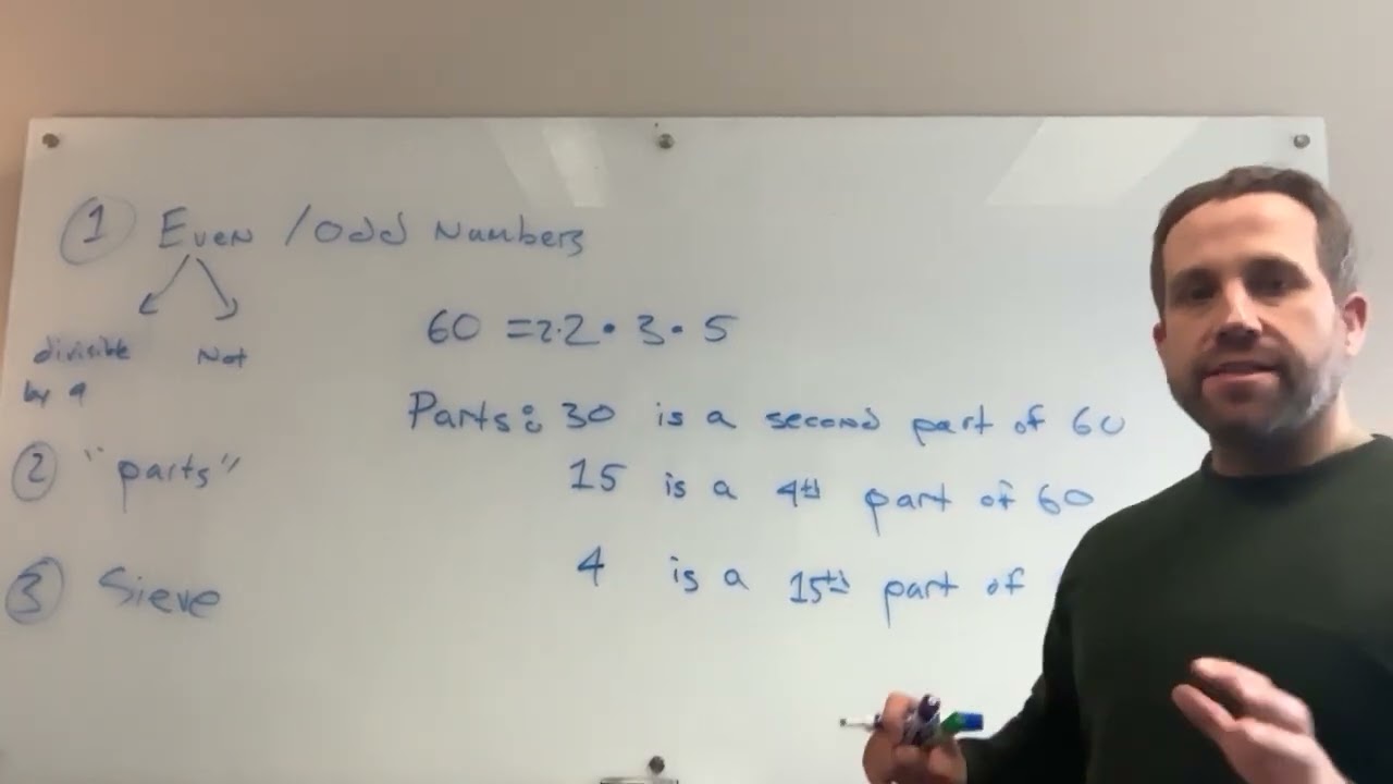 Math 629 Number Theory of Ninomachus