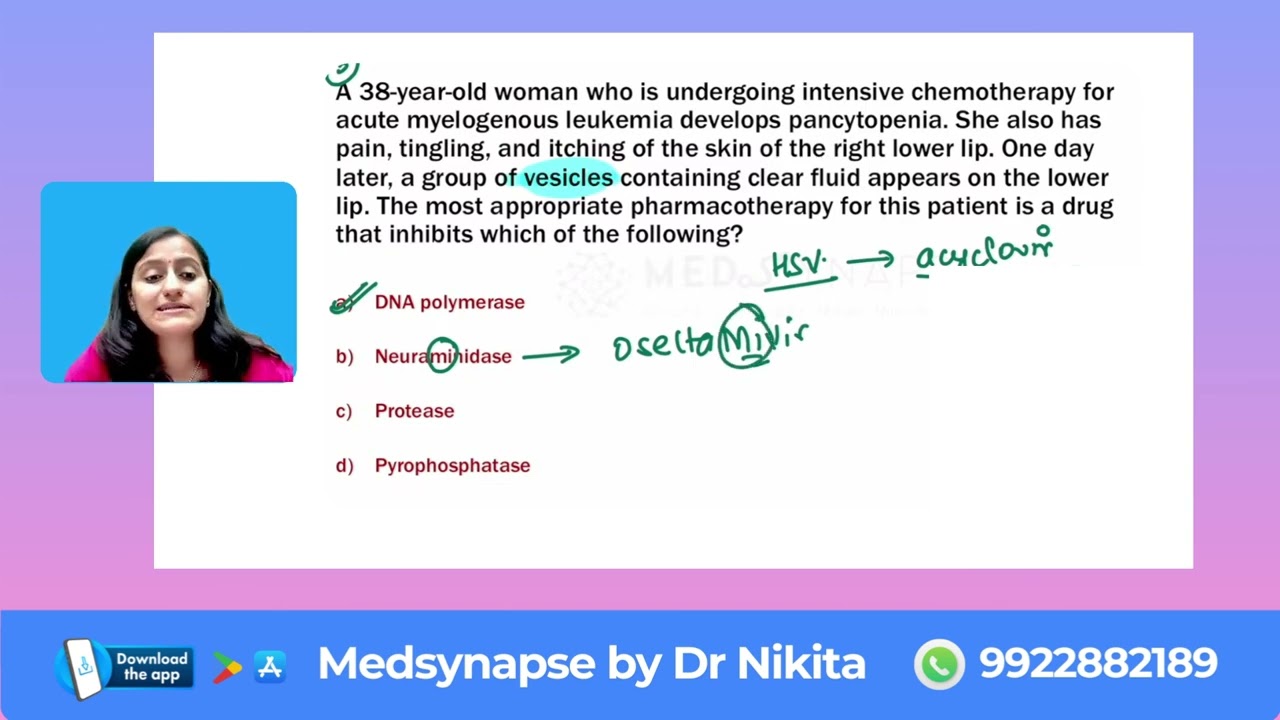 Acyclovir Triphosphate Mnemonic