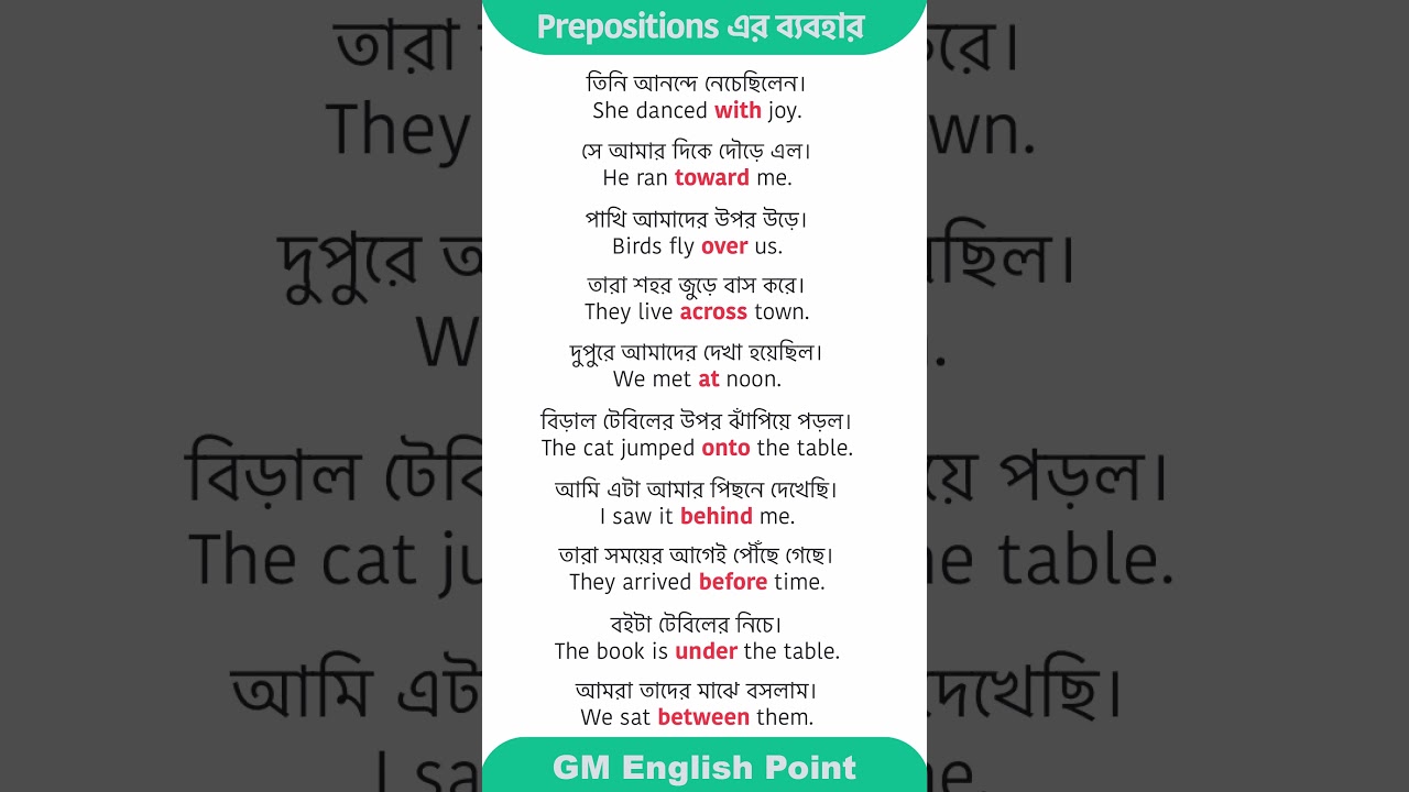 খুব সহজে Prepositions শিখে নাও | Learn Prepositions in Bengali #spokenenglishbangla