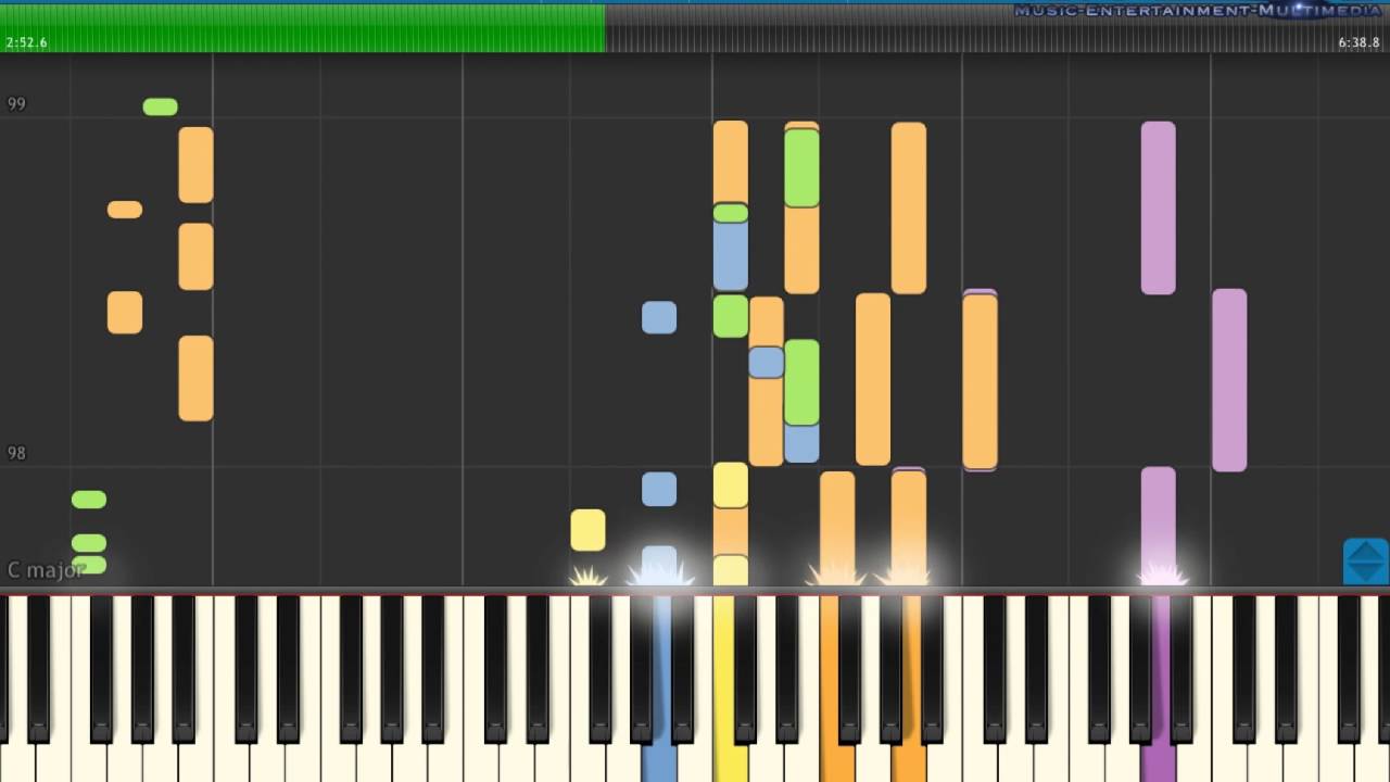 Keyboard / Piano Tutorial | Culture Beat - Mr. Vain