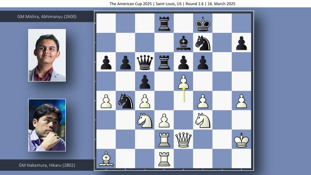 GM Hikaru Nakamura vs GM Abhimanyu Mishra | The American Cup 2025 | Round 1.6