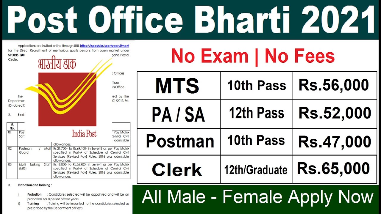 POST OFFICE VACANCY 2021, POST OFFICE JOB, डाक विभाग भर्ती, POST OFFICE RECRUITMENT, GDS GOVT JOBS