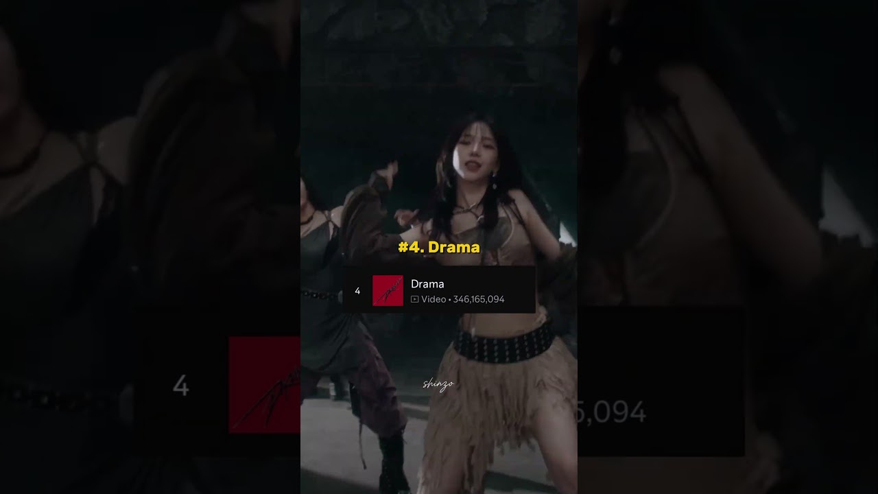 Most popular songs of aespa on Spotify #aespa #karina #giselle #spotify #kpop #shorts