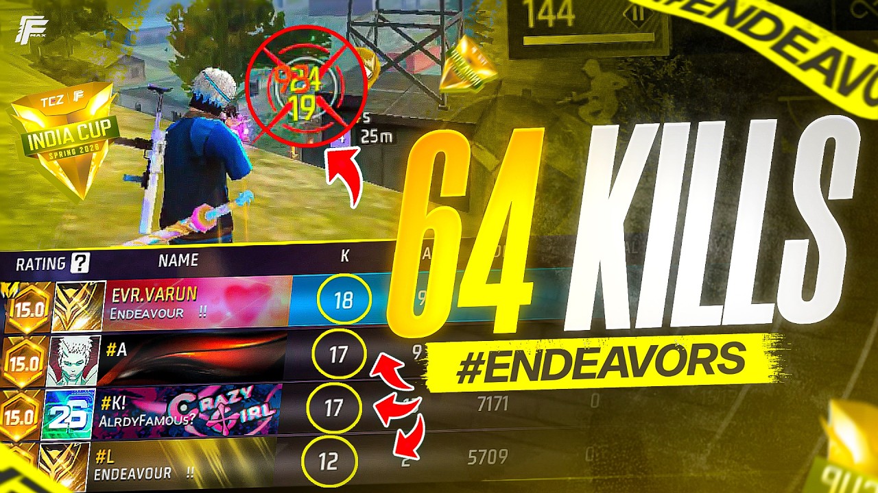 64 KILLS in FFMIC Spring Practice 🔥 Full Match Gameplay | Free Fire MAX