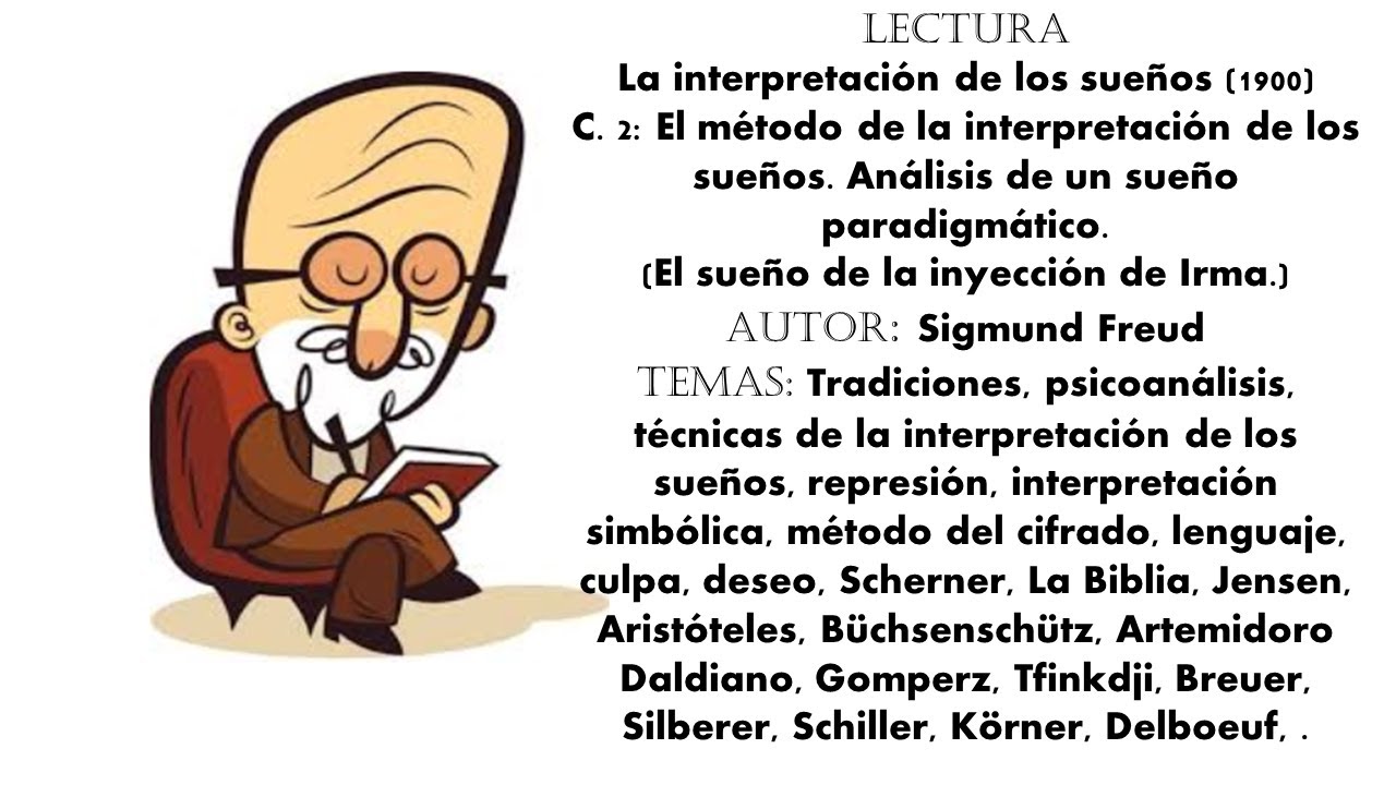 El método de la interpretación de los sueños. Análisis de un sueño paradigmático. (4.2)