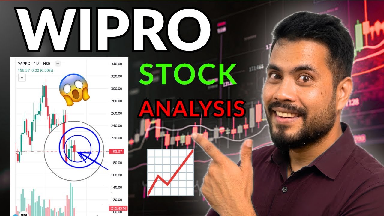 wipro share latest news today || wipro share stock analysis || Wipro stock target || swing trading 📊