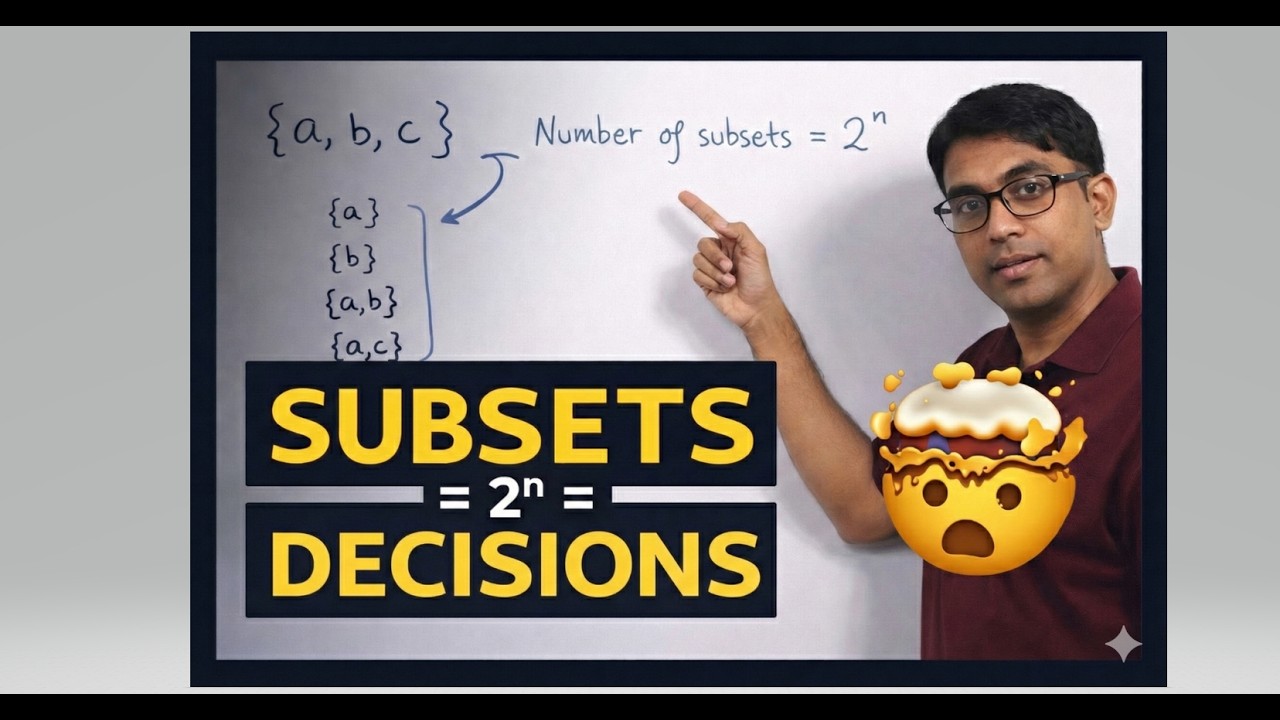 Why does every set have 2ⁿ subsets? (The logic finally makes sense)